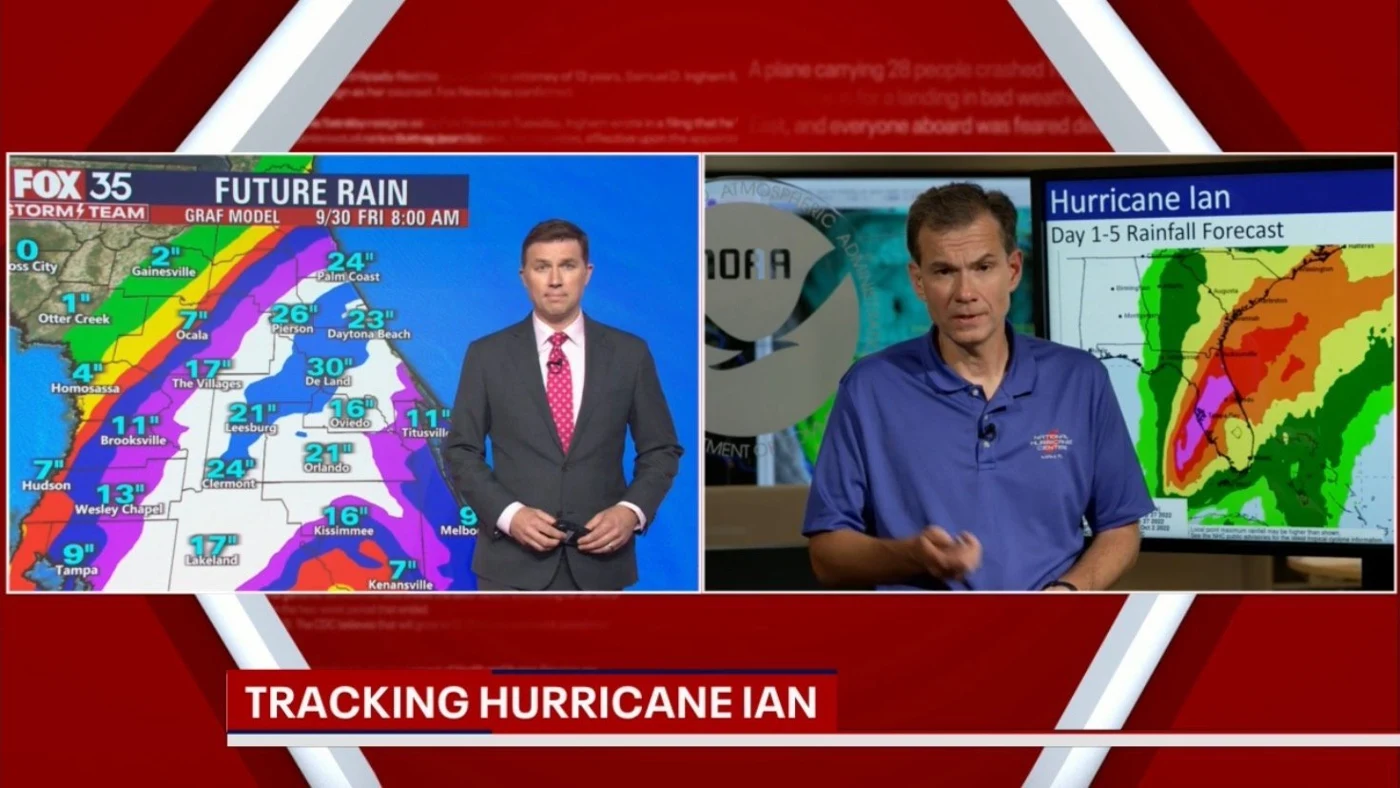 Hurricane coverage